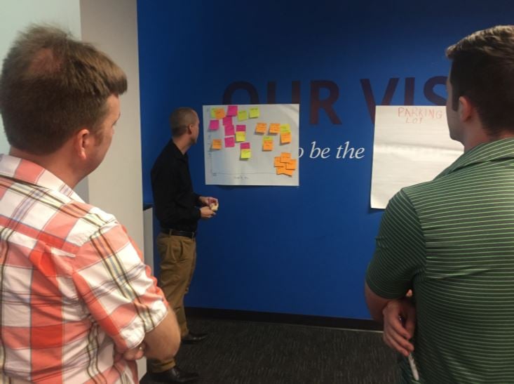 Design Thinking: Converge